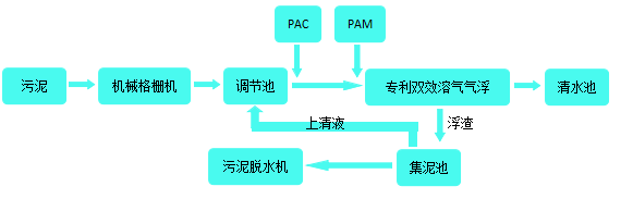 微信图片_20180626110116.png